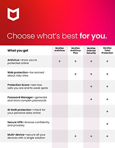 McAfee AntiVirus Protection 2022 | 1 PC (Windows)| Antivirus Protection, Internet Security Software | 1 Year Subscription | Download Code - Image 6